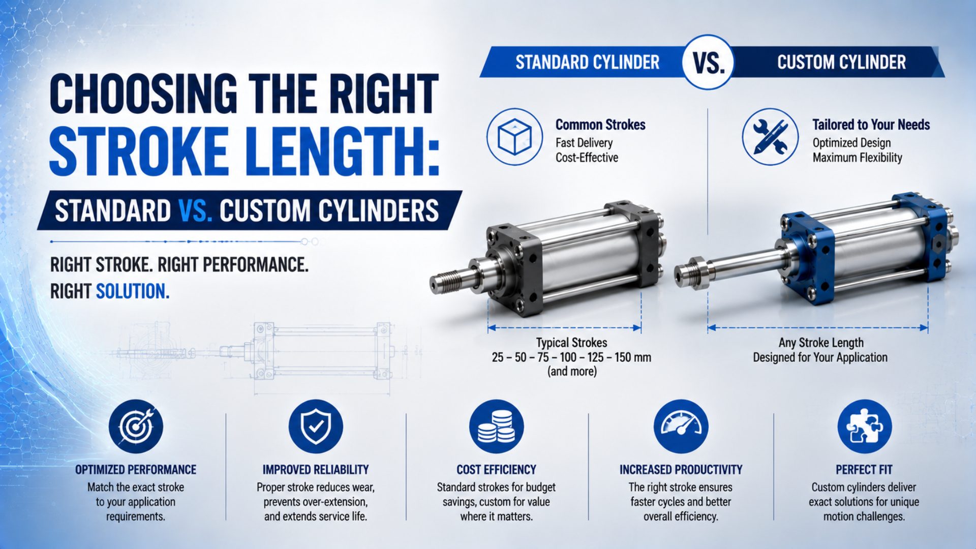 Choosing the Right Stroke Length: Standard vs. Custom Cylinders featured image