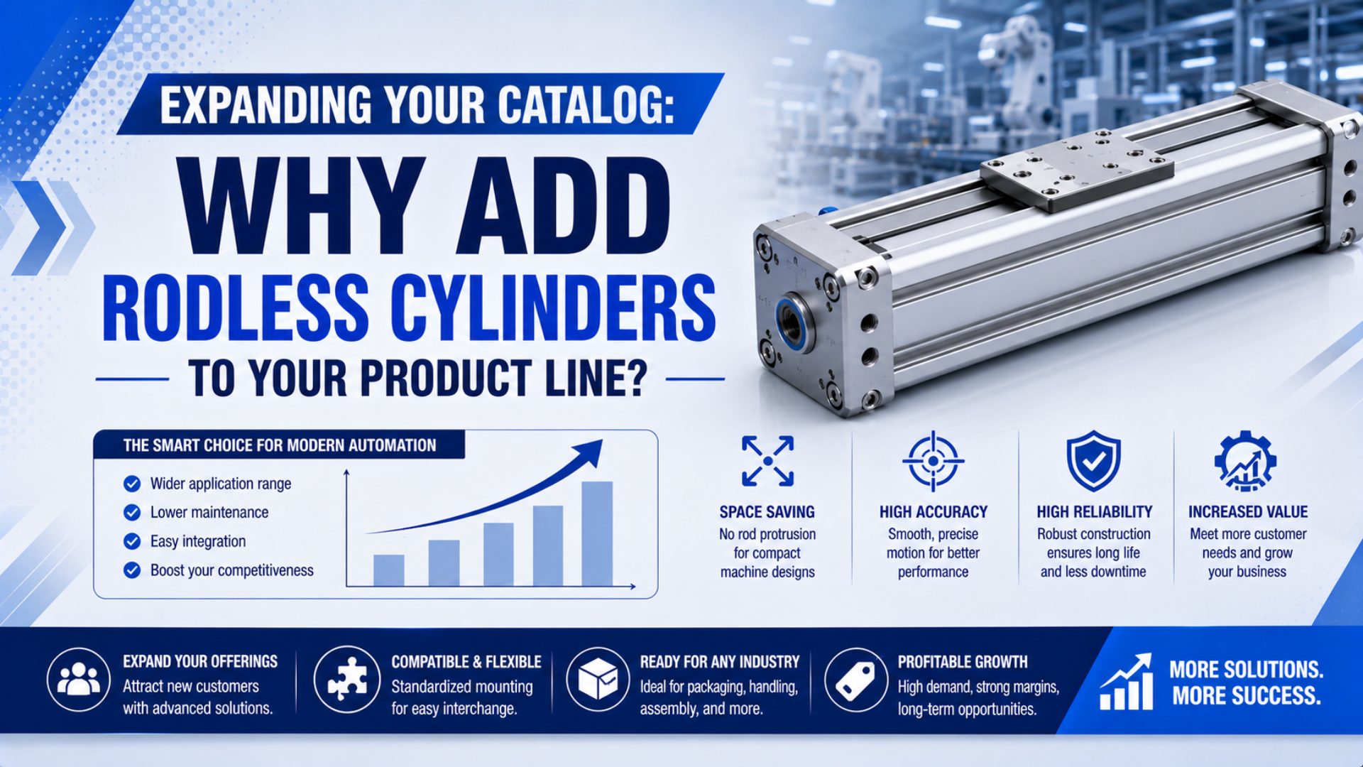 Expanding Your Catalog: Why Add Rodless Cylinders to Your Product Line? featured image