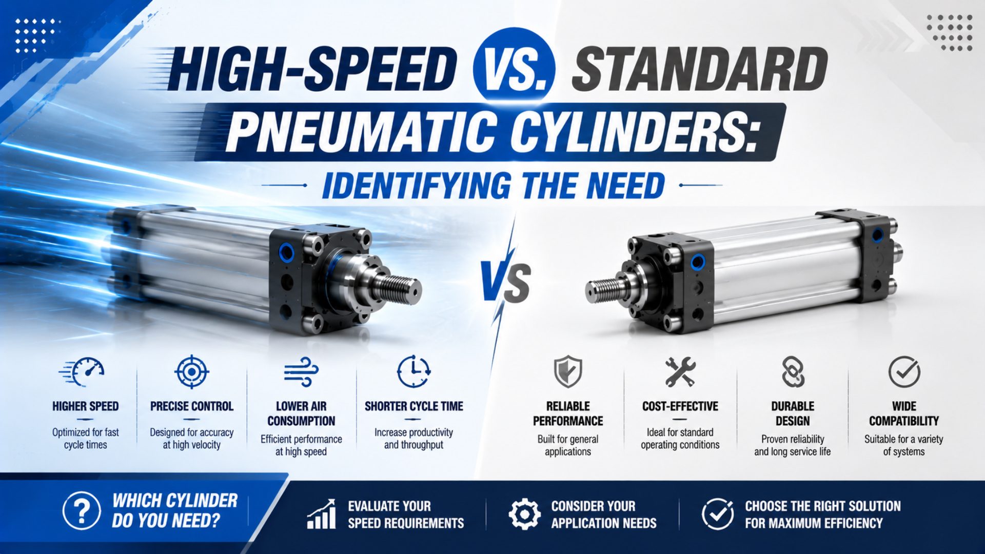 High-Speed vs. Standard Pneumatic Cylinders: Identifying the Need featured image