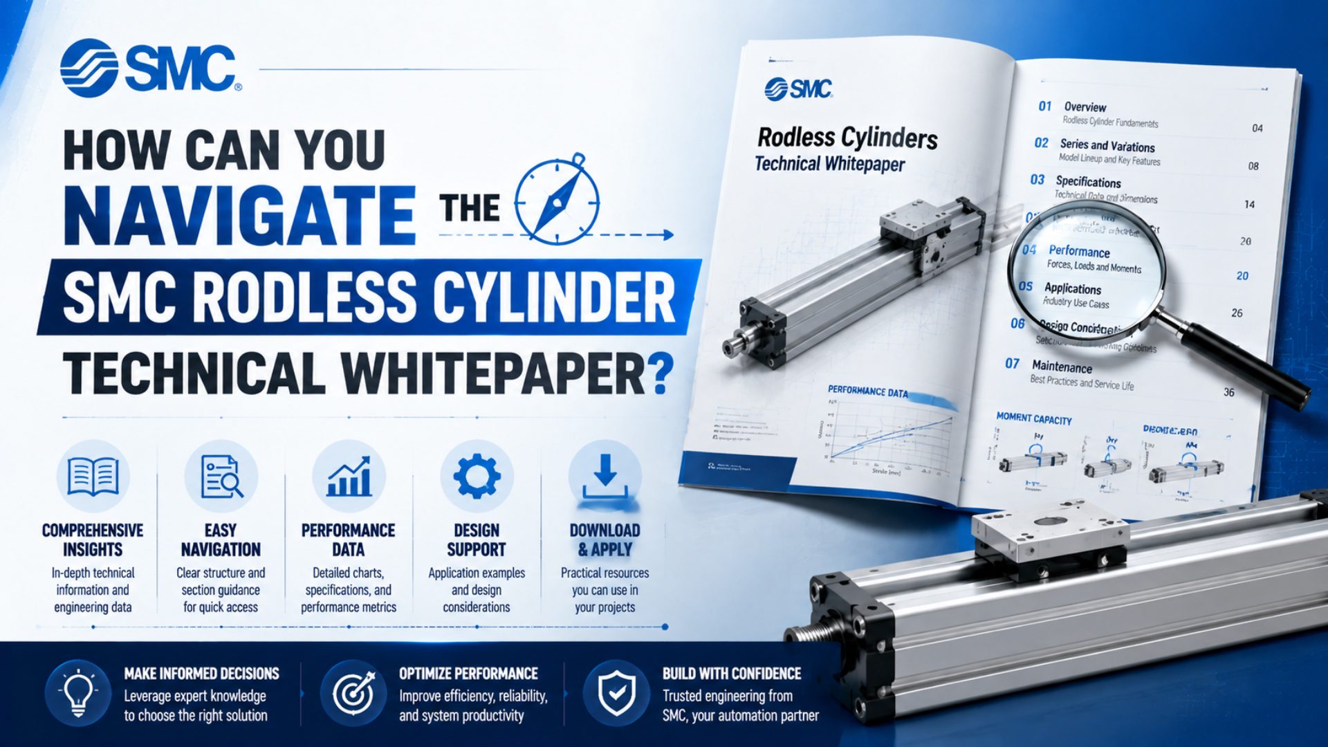 How Can You Navigate the SMC Rodless Cylinder Technical Whitepaper? featured image