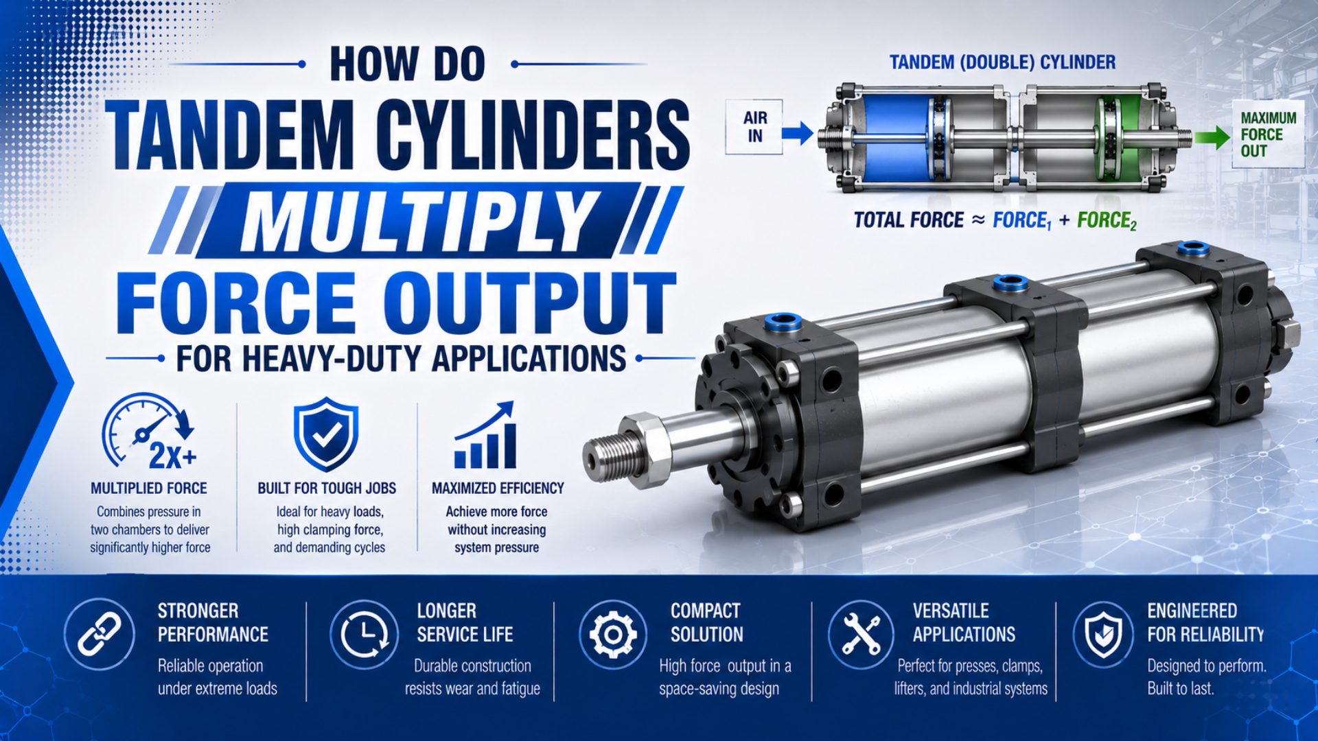 How Do Tandem Cylinders Multiply Force Output for Heavy-Duty Applications? featured image