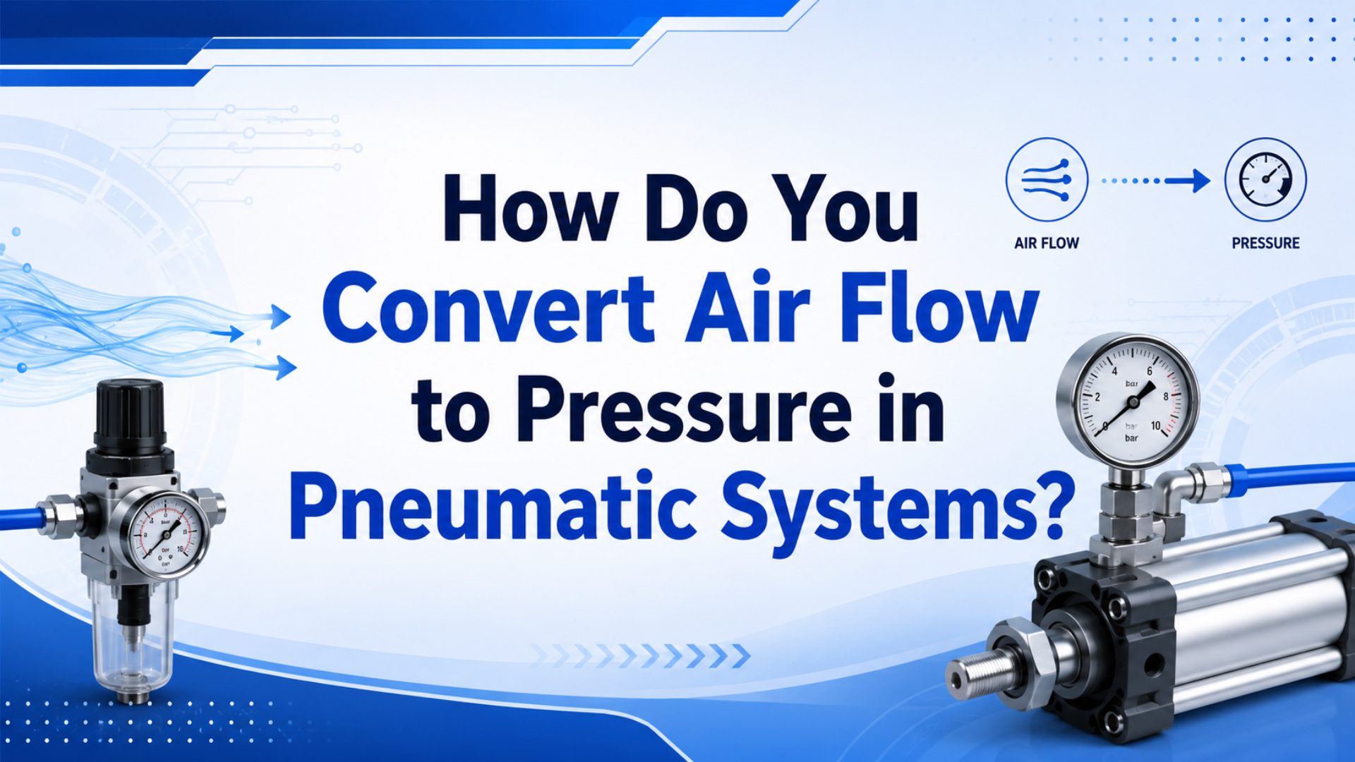 Compressed air flow path with gauges showing flow rate, pressure drop, and point-of-use pressure