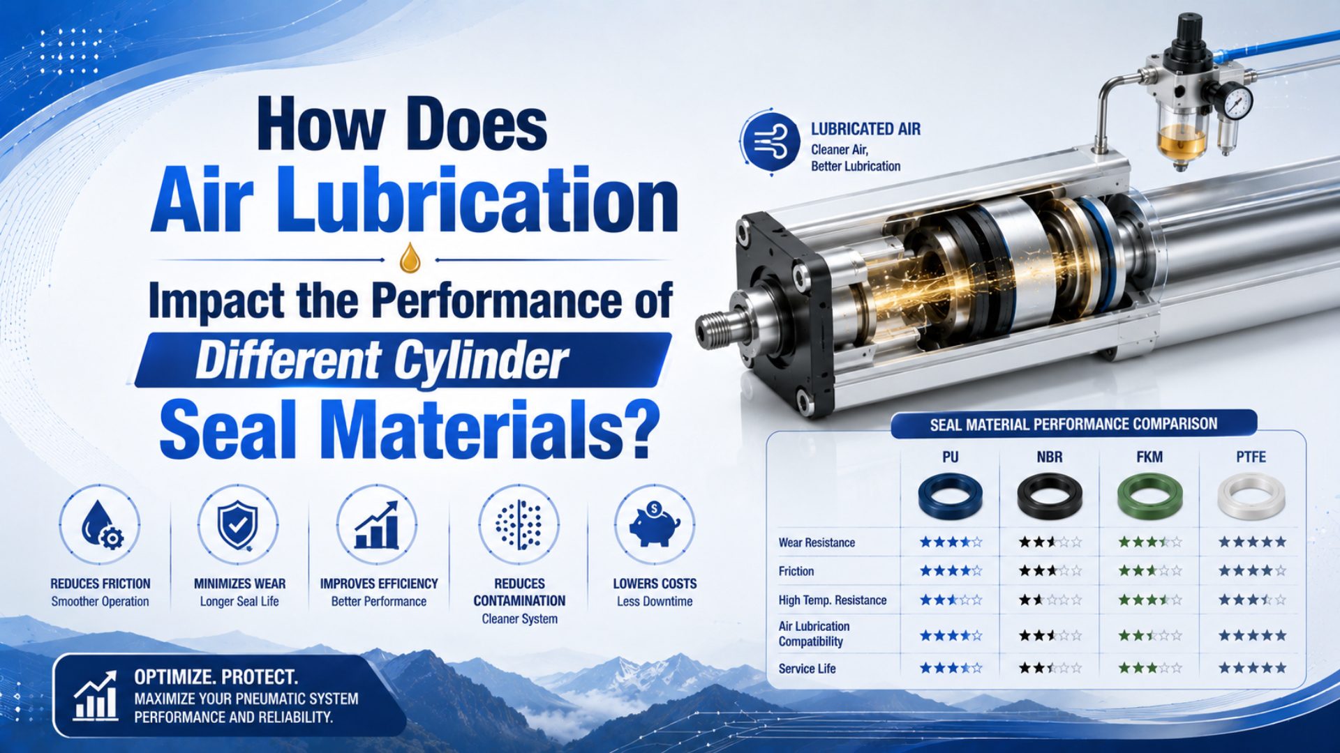 How Does Air Lubrication Impact the Performance of Different Cylinder Seal Materials? featured image