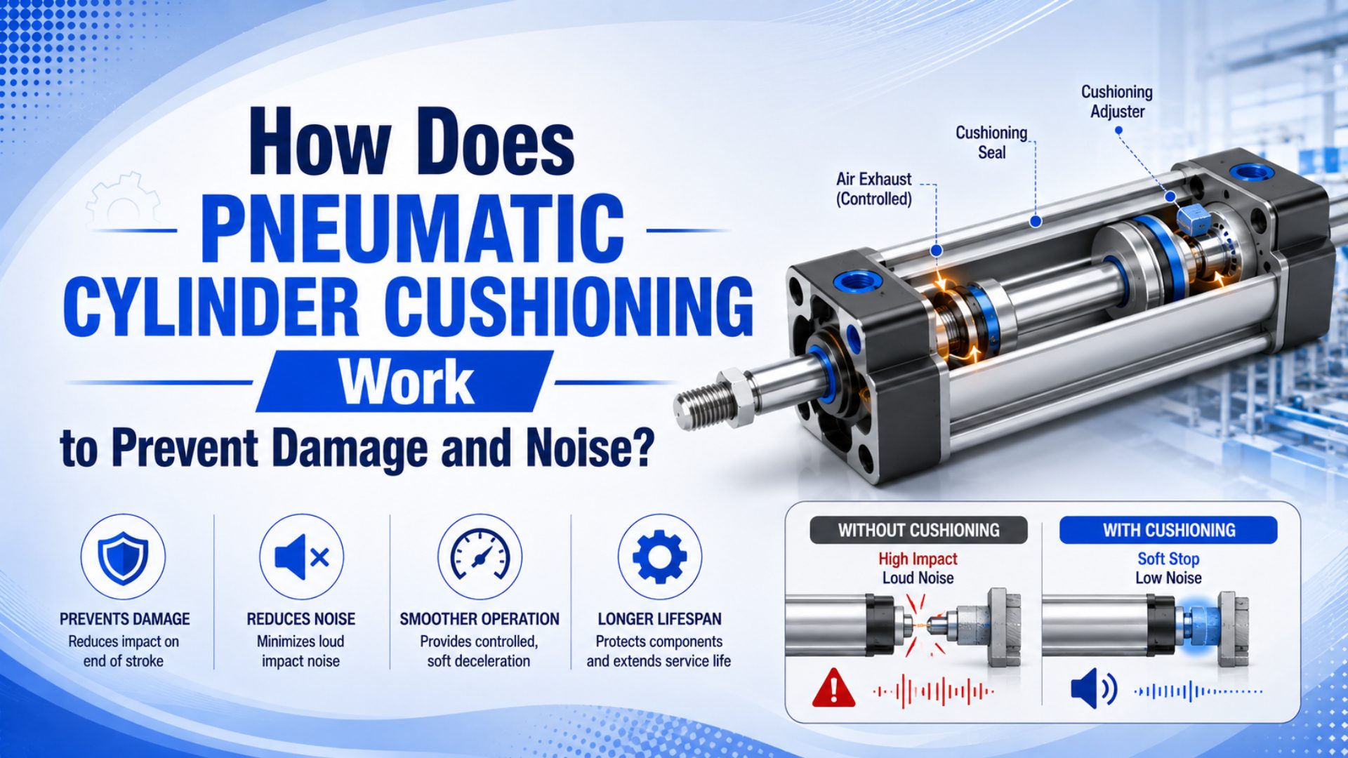 Pneumatic cylinder end cap with adjustable cushioning screw for controlling end-of-stroke impact and noise