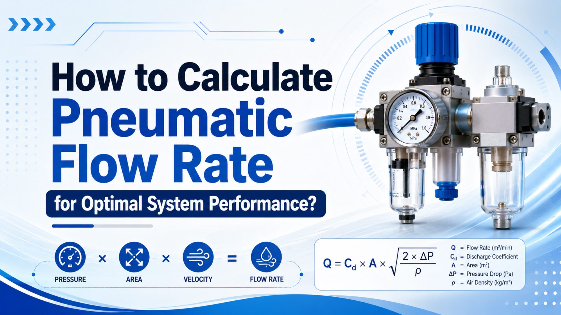 Pneumatic flow rate calculation worksheet with cylinder bore, stroke, pressure gauge, valve Cv, and SCFM demand