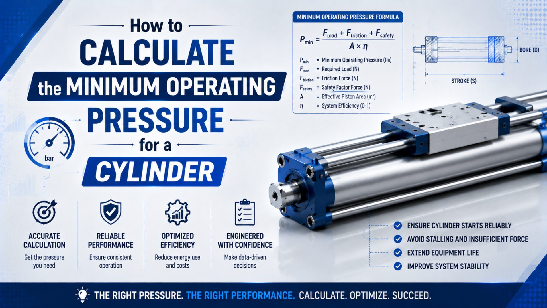 How to Calculate the Minimum Operating Pressure for a Cylinder featured image