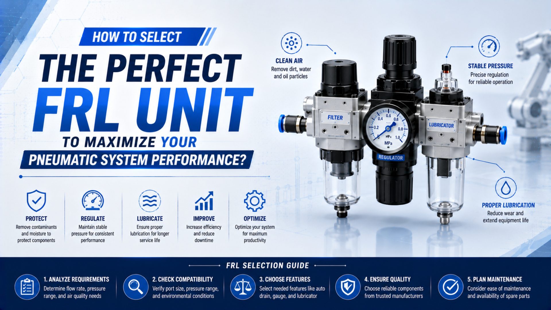 How to Select the Perfect FRL Unit to Maximize Your Pneumatic System Performance? featured image