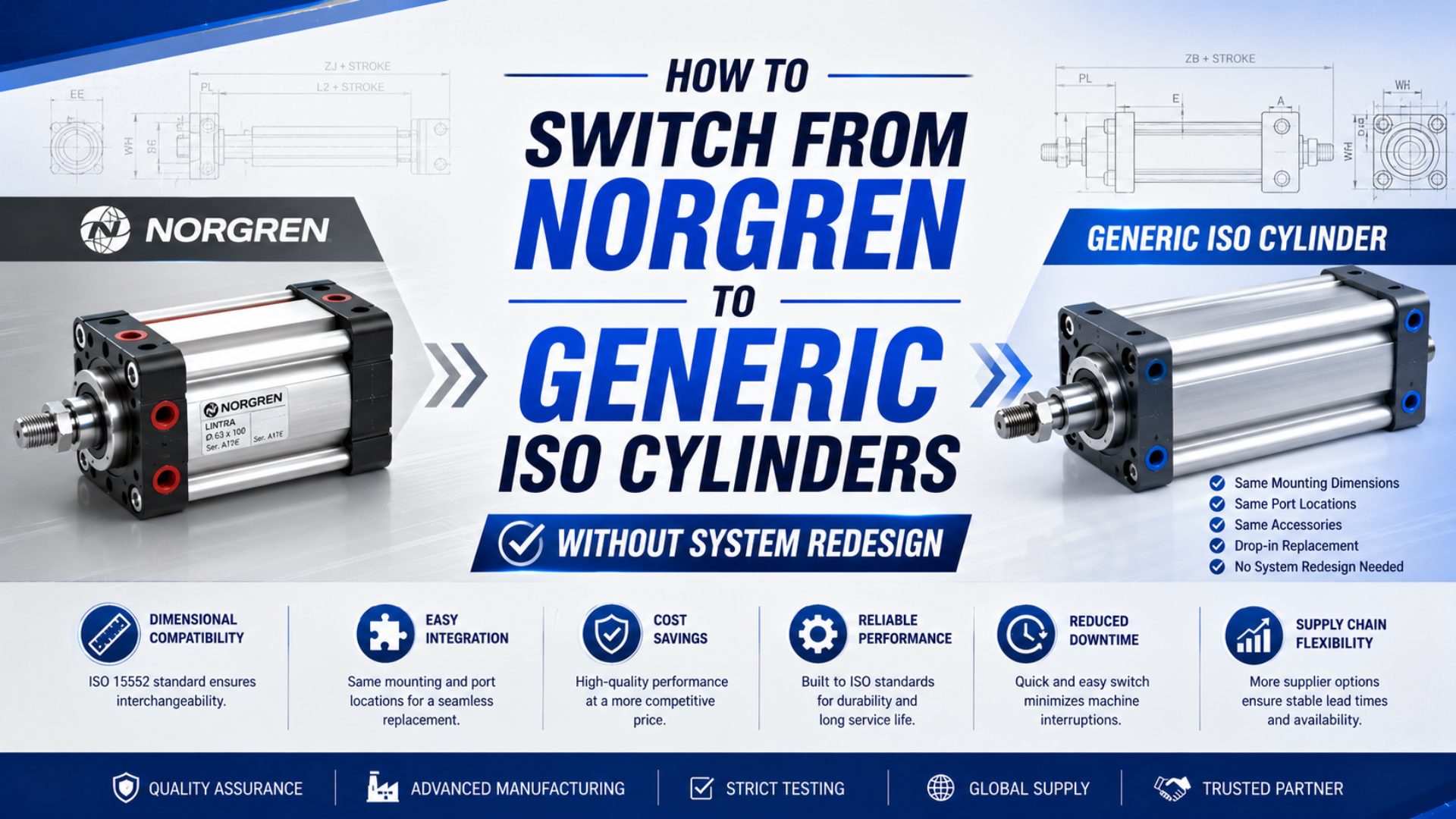 How to Switch from Norgren to Generic ISO Cylinders Without System Redesign featured image
