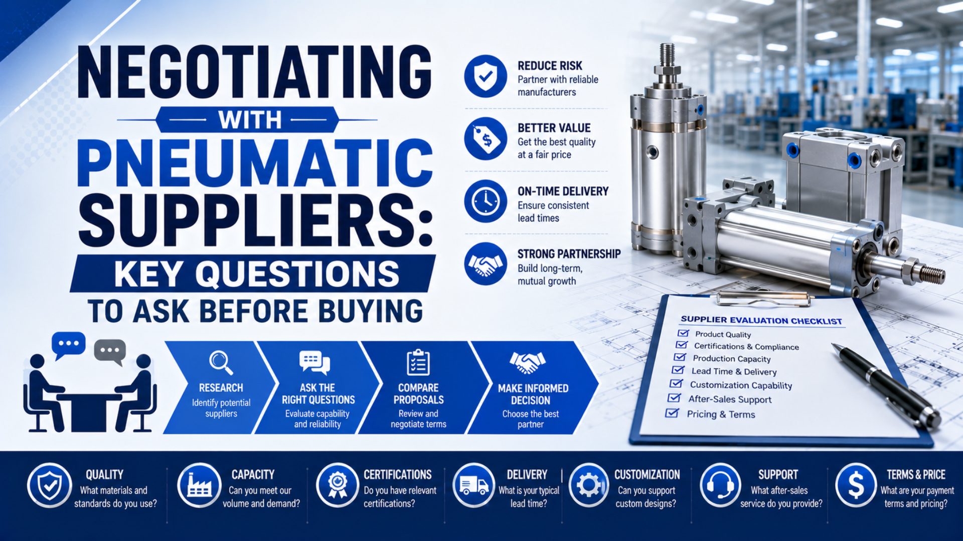 Negotiating with Pneumatic Suppliers: Key Questions to Ask Before Buying featured image