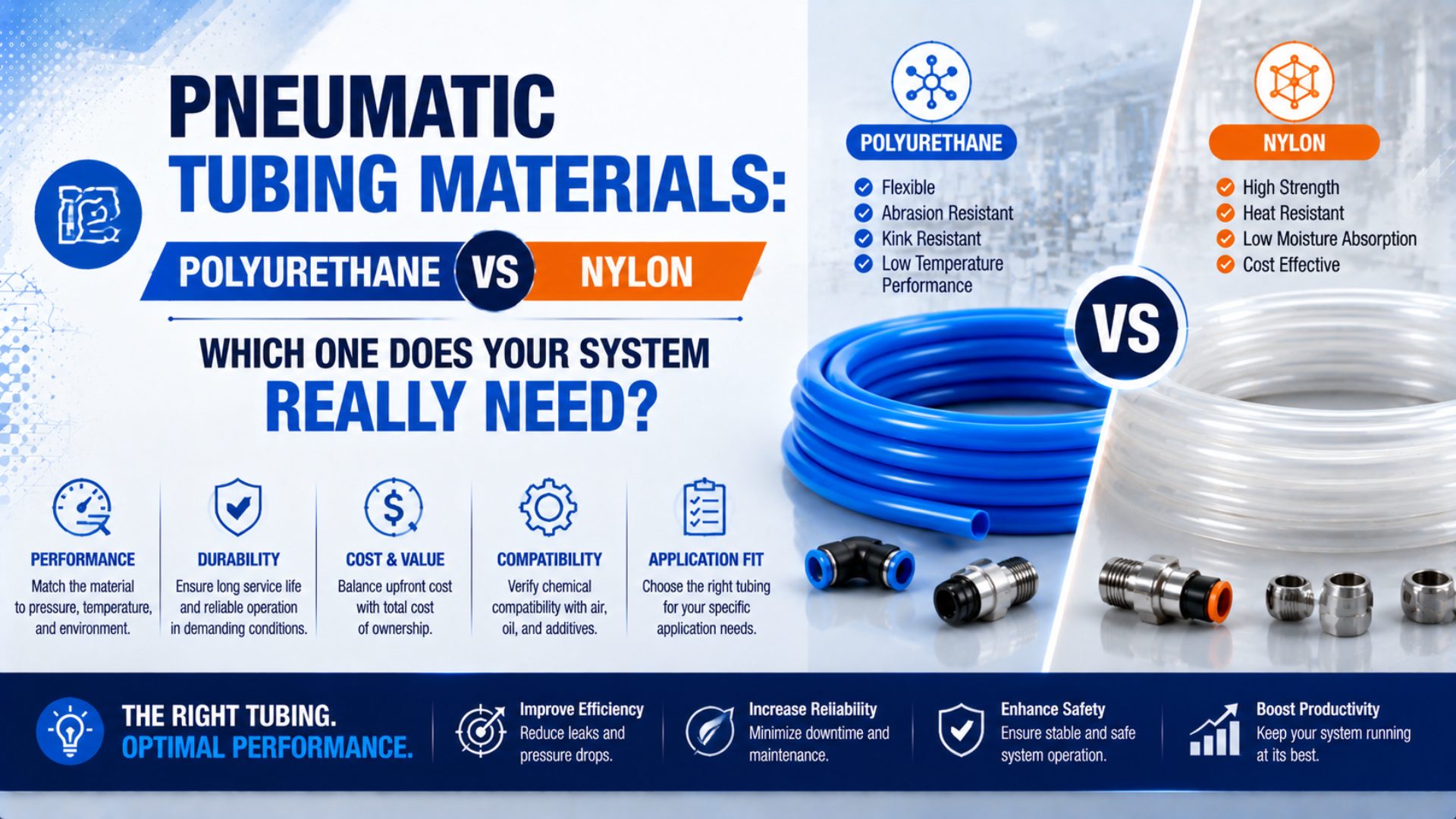 Pneumatic Tubing Materials: Polyurethane vs Nylon — Which One Does Your System Really Need? featured image