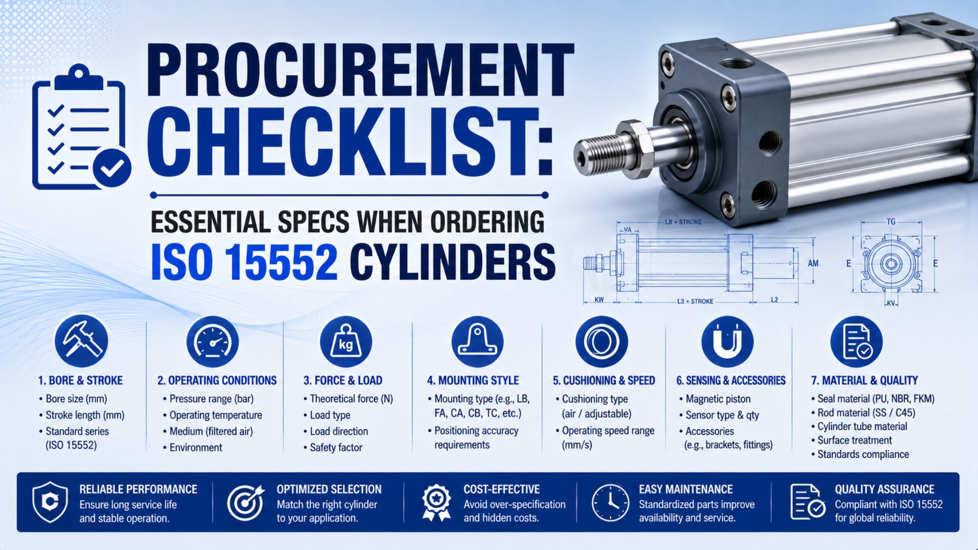 Procurement Checklist: Essential Specs When Ordering ISO 15552 Cylinders featured image
