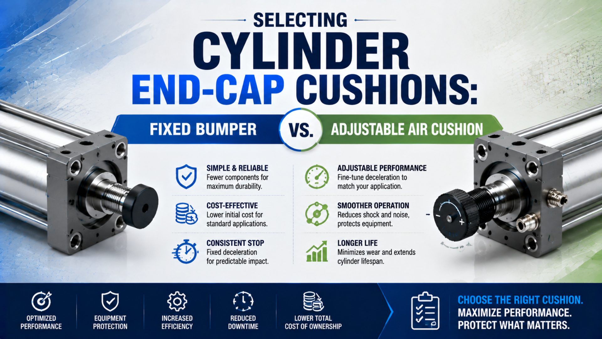 Selecting Cylinder End-Cap Cushions: Fixed Bumper vs. Adjustable Air Cushion featured image