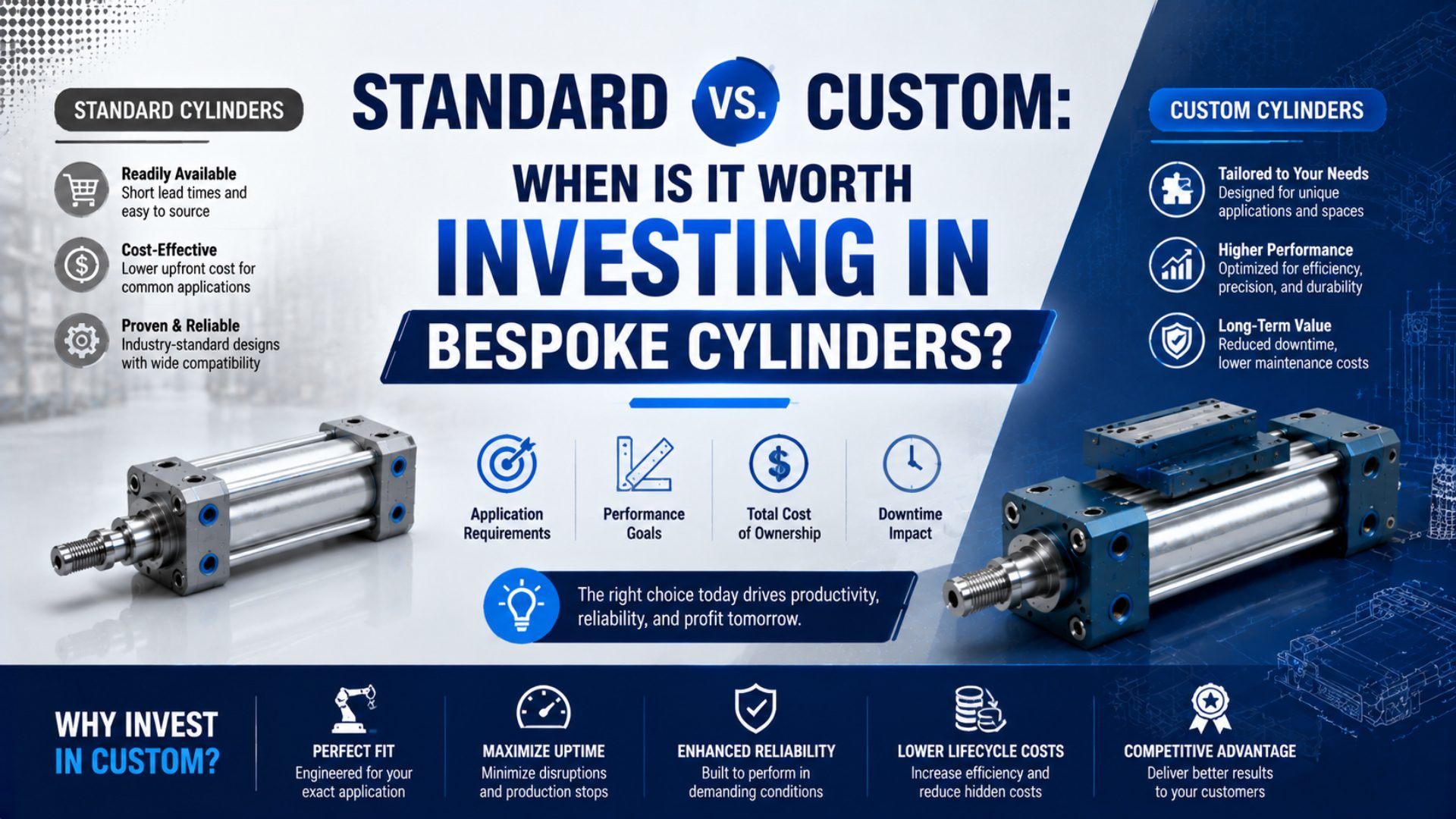 Standard vs. Custom: When is it Worth Investing in Bespoke Cylinders? featured image