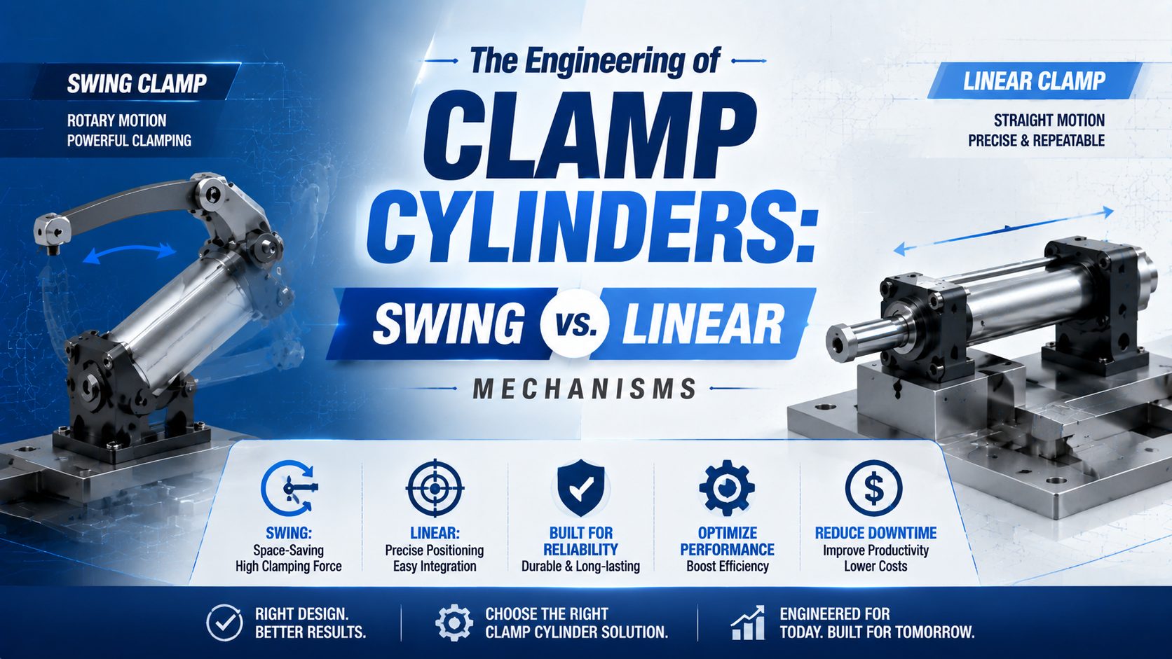 The Engineering of Clamp Cylinders: Swing vs. Linear Mechanisms featured image