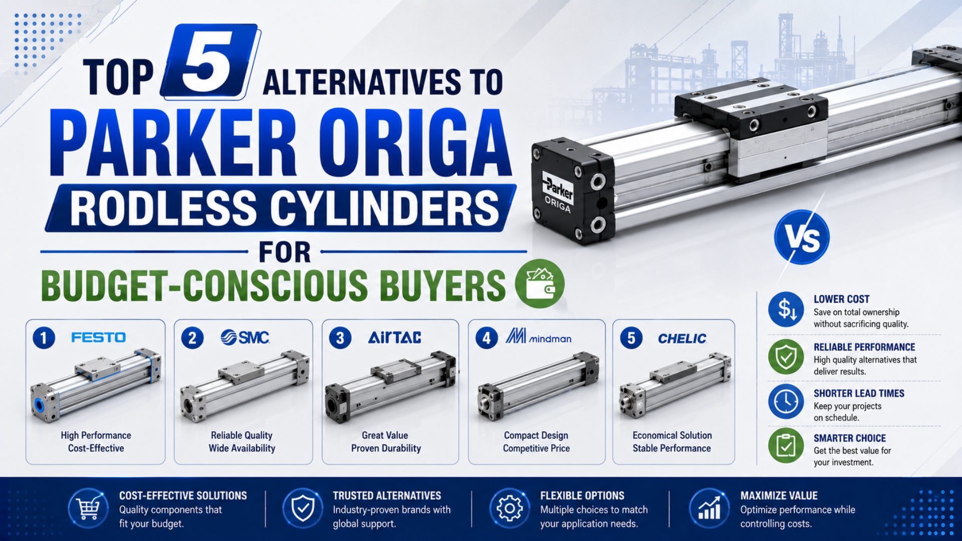Top 5 Alternatives to Parker Origa Rodless Cylinders for Budget-Conscious Buyers featured image