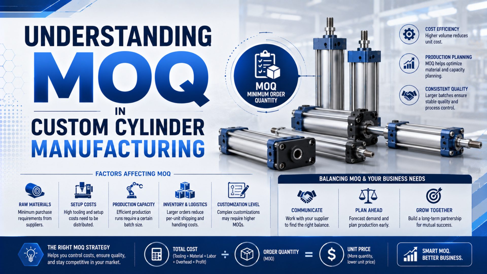 Understanding Minimum Order Quantities (MOQ) in Custom Cylinder Manufacturing featured image