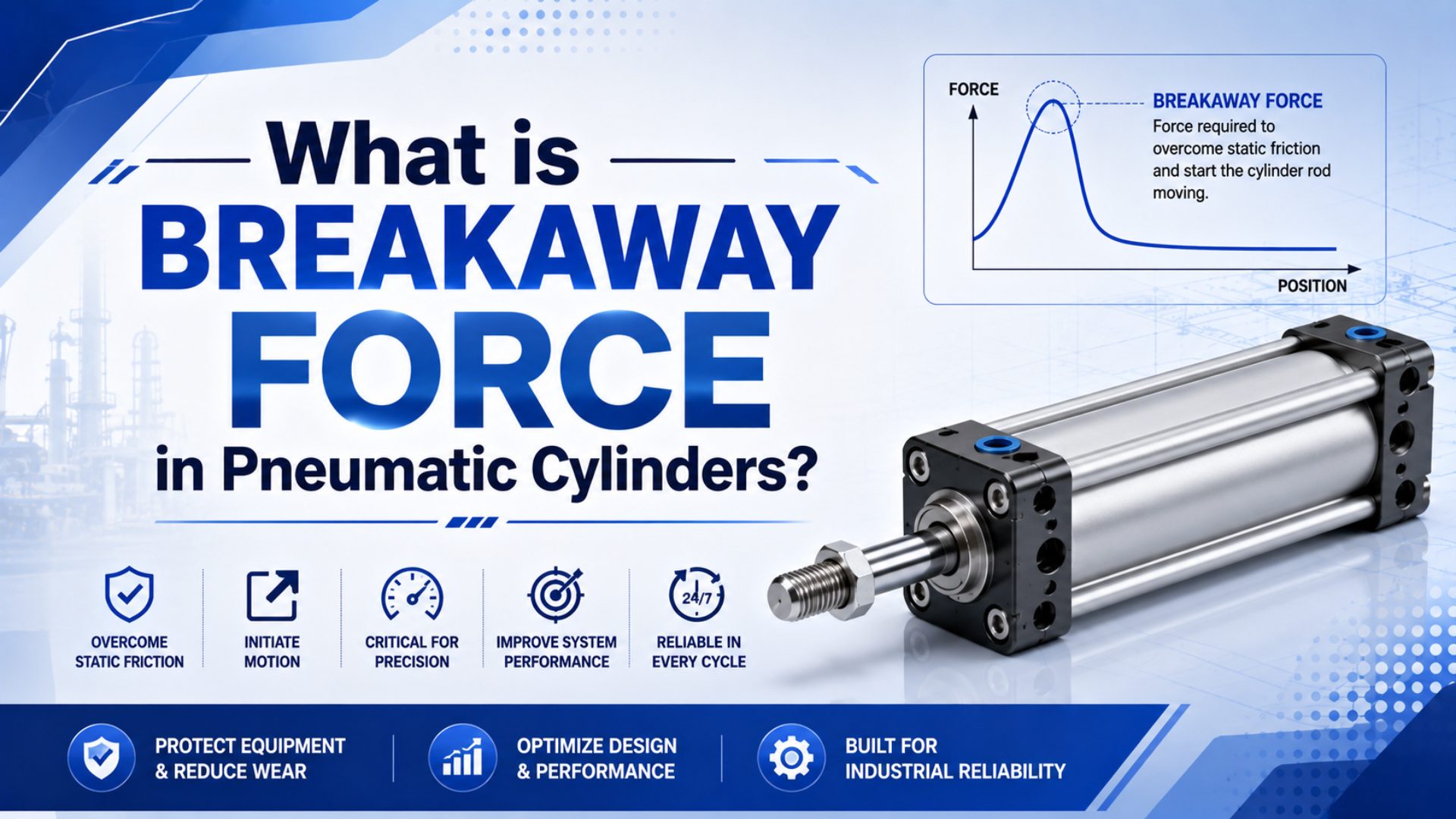 What is Breakaway Force in Pneumatic Cylinders？ featured image