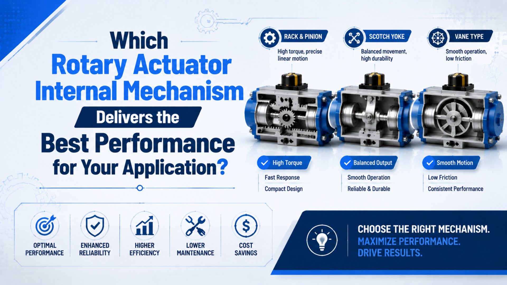 Which Rotary Actuator Internal Mechanism Delivers the Best Performance for Your Application? featured image