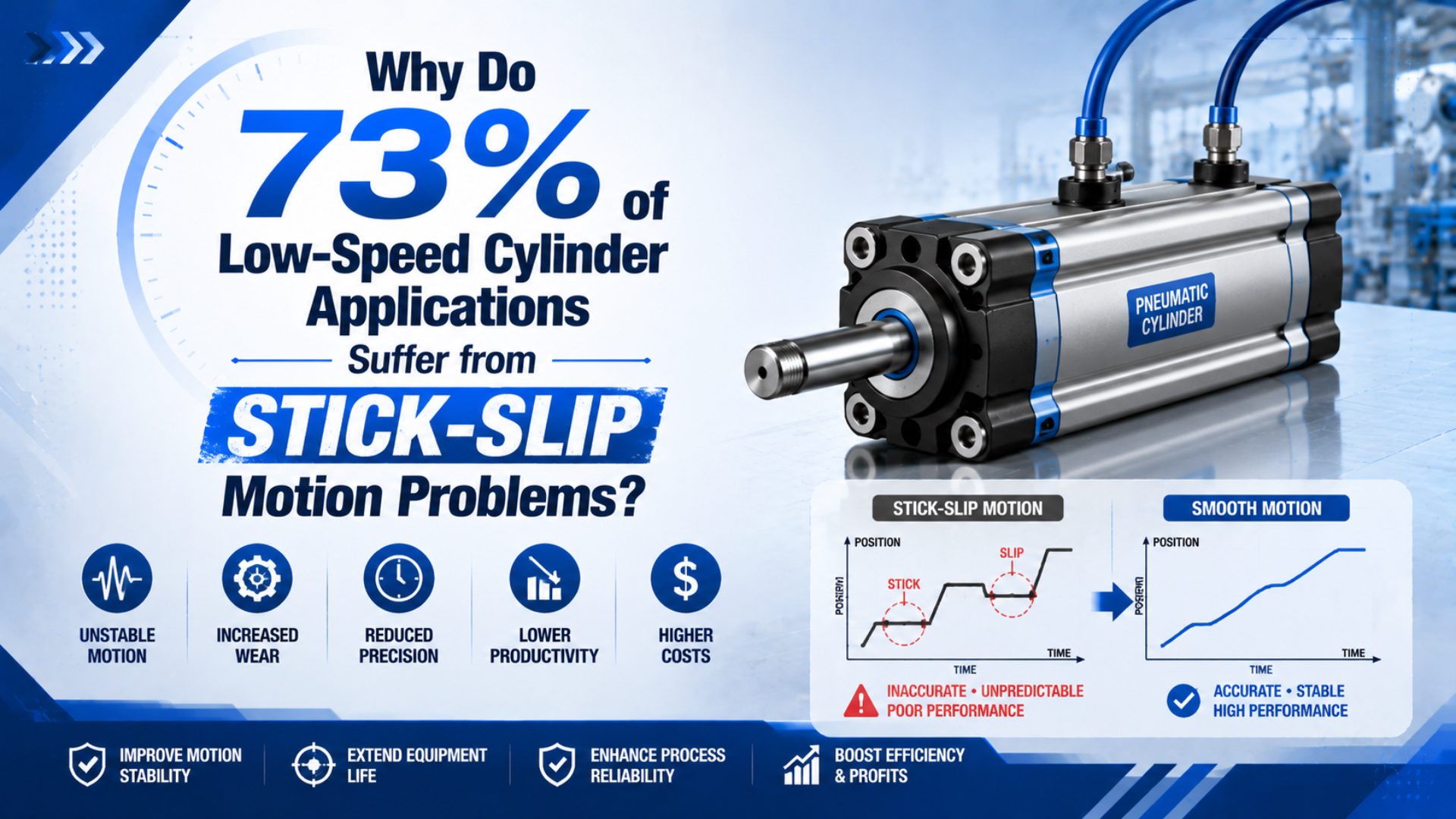 Why Do 73% of Low-Speed Cylinder Applications Suffer from Stick-Slip Motion Problems? featured image