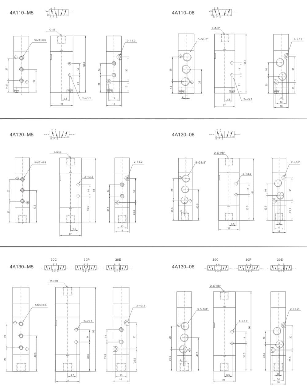 100 Series 4A mounting dimension drawing