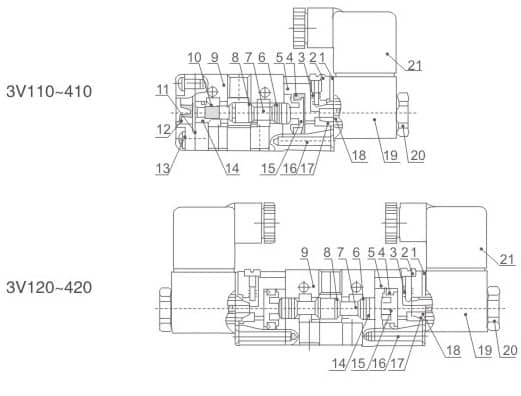 400 Series Pneumatic Control Valves (Solenoid & Air Piloted) numbered parts and material reference drawing