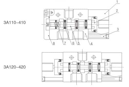 400 Series Pneumatic Control Valves (Solenoid & Air Piloted) numbered parts and material reference drawing