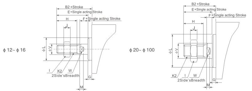 SDA compact cylinder standard mounting dimension drawing