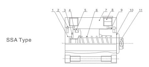 SDA compact cylinder magnet body internal structure drawing