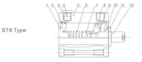 SDA compact cylinder single-acting internal structure drawing