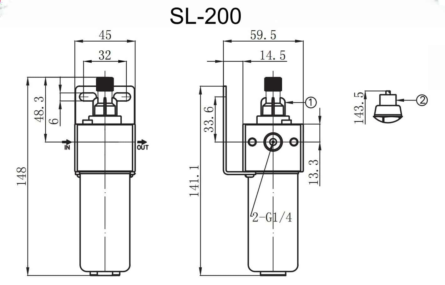 SL Series SS316 High Pressure Pneumatic Lubricator flow and pressure curve reference chart