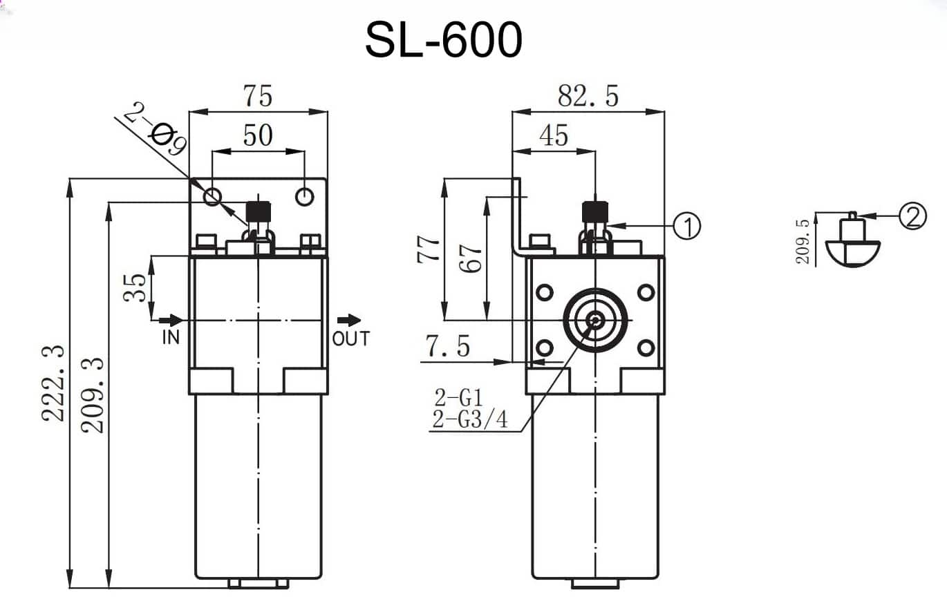 SL Series SS316 High Pressure Pneumatic Lubricator flow and pressure curve reference chart