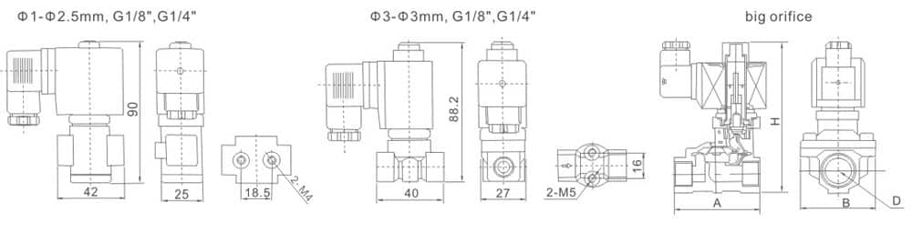 SLP Series 2/2 Way Solenoid Valves (Normally Closed/Open) dimension drawing for port and overall dimensions