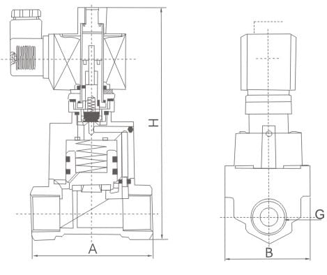 THP Series Normally Open 2/2 Way Solenoid Valve dimension reference drawing