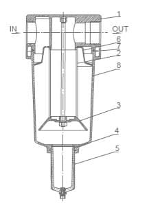 XAF 8000-9000 Series Pneumatic Air Filter internal structure parts drawing