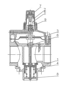 XAR 8000-9000 internal structure and numbered parts reference